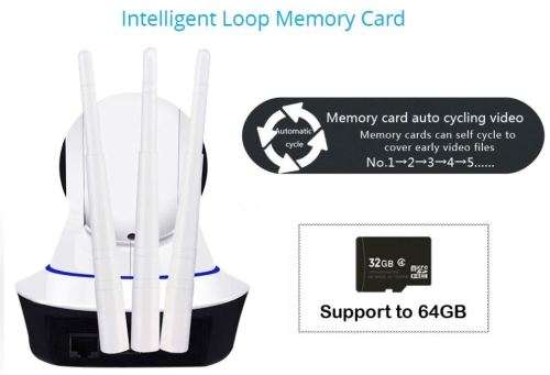 WIFI IP Smart Camera, two-way talk, Multi-user Viewing etc - START AT R1 ONLY
