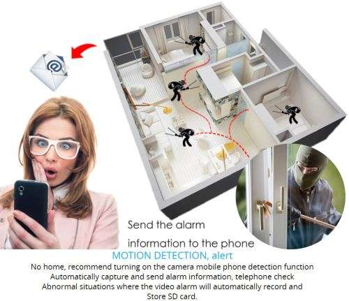 WIFI IP Smart Camera, two-way talk, Multi-user Viewing etc - START AT R1 ONLY
