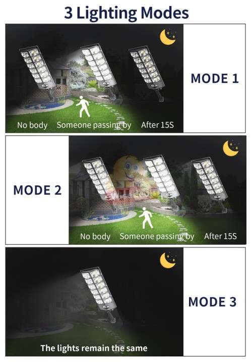 700W Solar Sensor Street Light with 3 Setting Modes and Remote Control