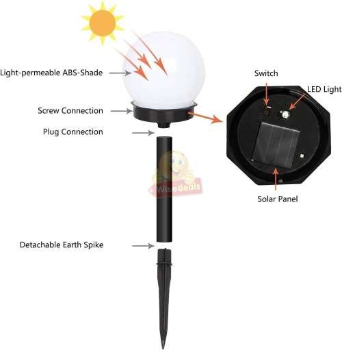 4 Piece SOLAR LED Waterproof Lights, 4 LIGHTS IN 1 BOX