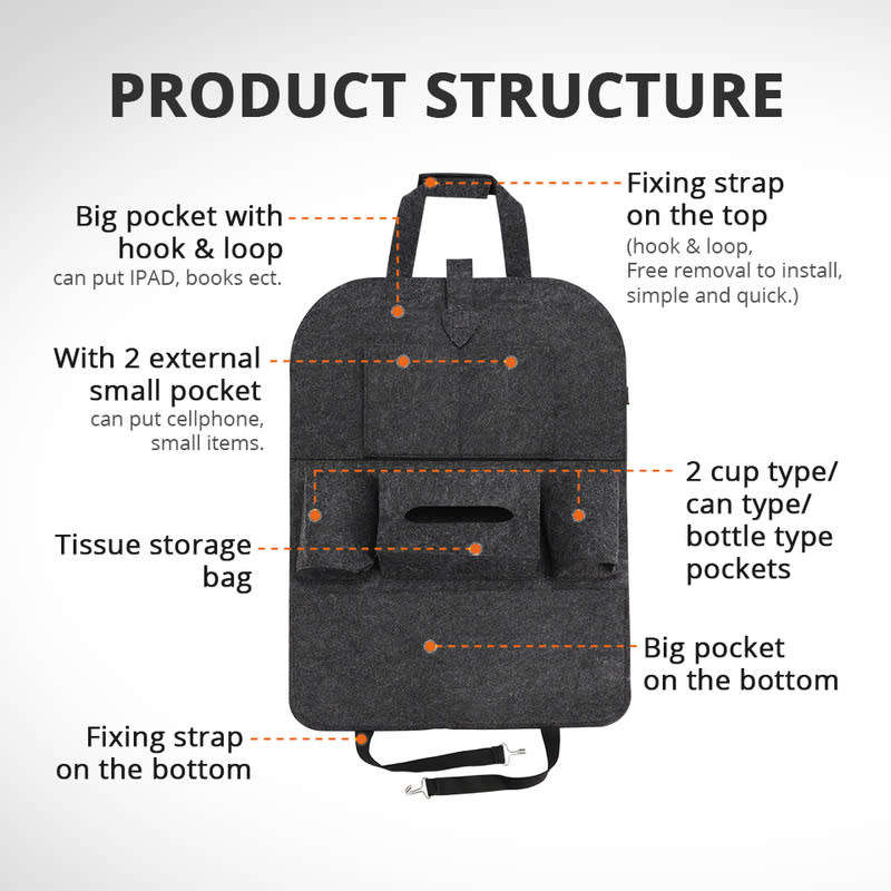 Car Back Seat Organizer, NO more footprint mark or dirty seats