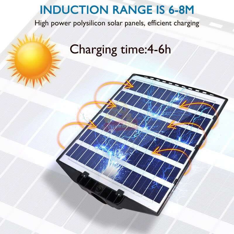 Super Bright 300W Solar Sensor Street Light with Remote Control