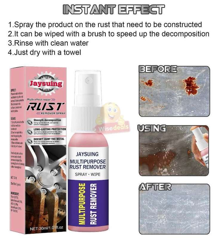Rust Remover Spray  Remove rust effectively from all metal and stainless-steel surfaces - START R1