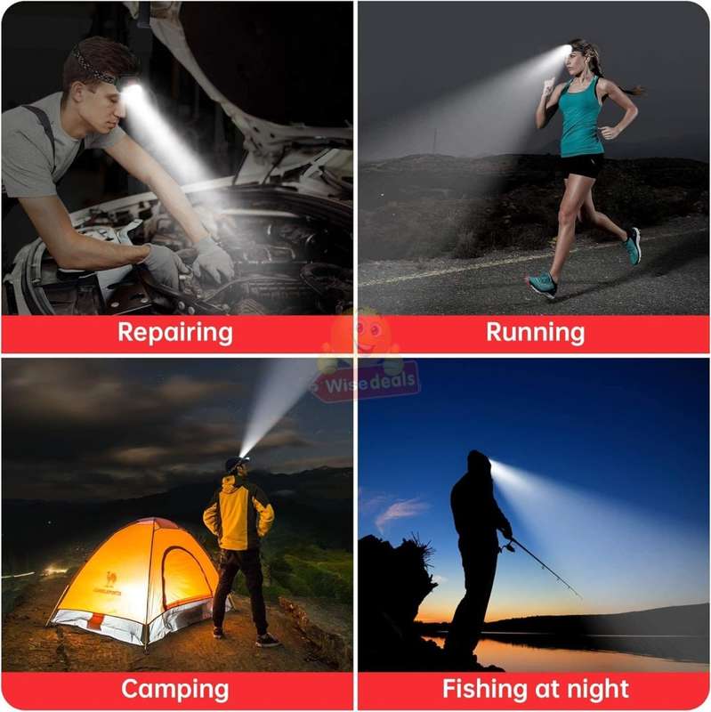6-speed Hand Sensing Change Mode, Adjustable LED Headlight with Rechargeable Built-in Battery