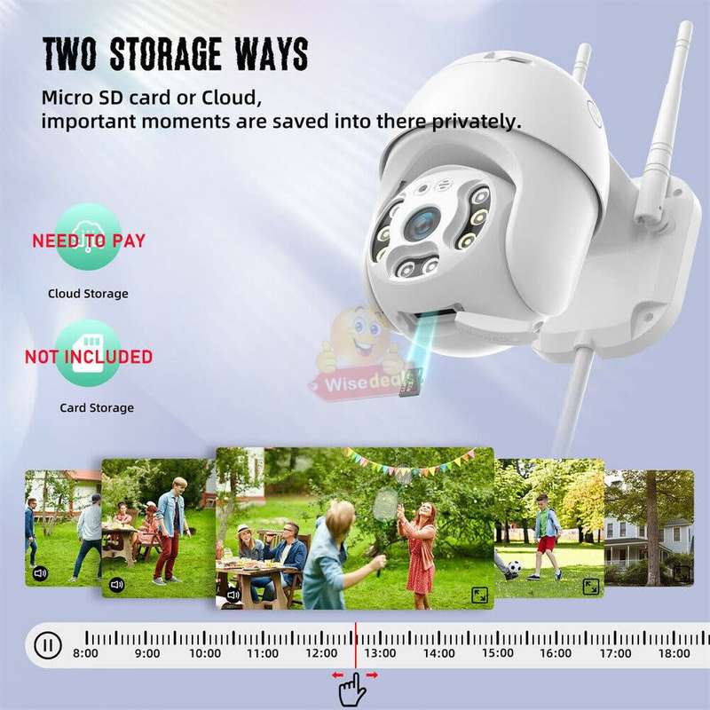 NEW 5K WIFI IP Outdoor or Indoor Camera, 5G, V380 Pro App