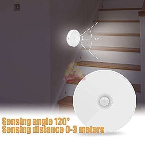 LED Human Body Induction Automatic Detection Night Light