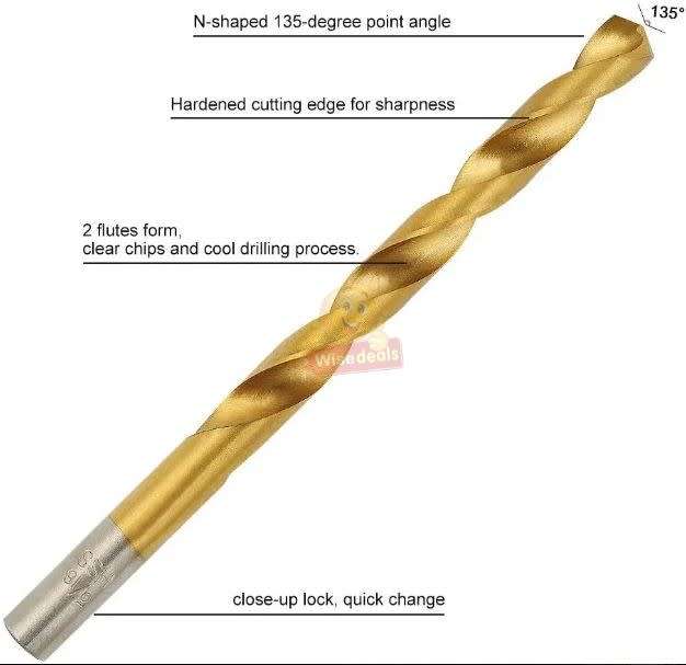 99 Piece Titanium High Speed Steel Twist Drill Bit Set in Handy Carry Case