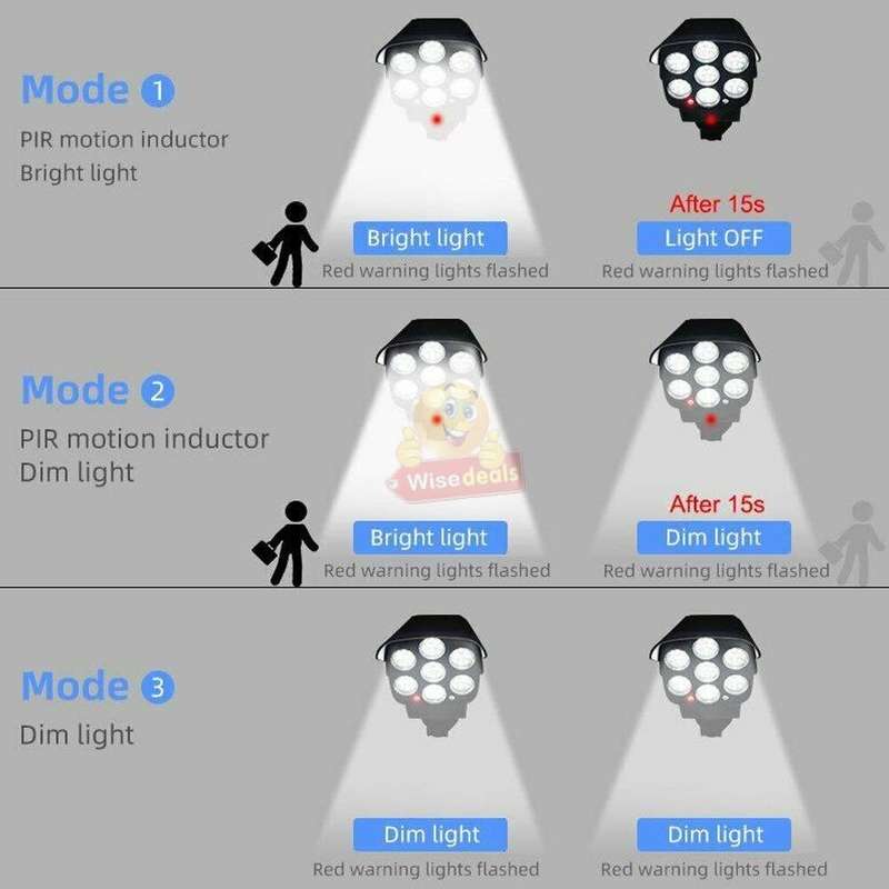 150W SOLAR PIR Motion Sensor Camera Light with Remote Control, 3 Setting Modes - START R1 ONLY