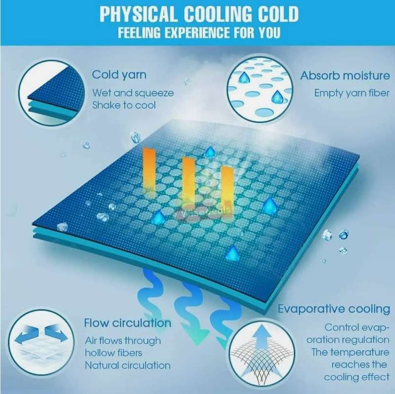 Instant Cooling Towel, Simply just Wet it, Wing it and Snap it and it will get Cooler