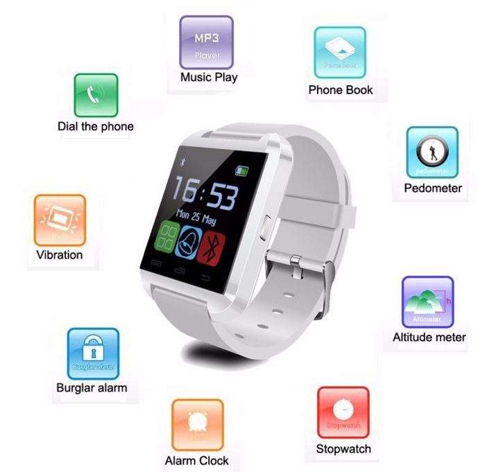 Bluetooth Smartwatch for Android, Samsung, HTC, LG, Sony - Pedometer, Sleep Monitor etc
