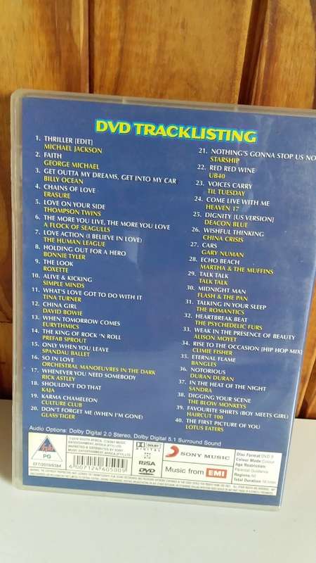 Awesome 80`s Music Video Collection Vol 4