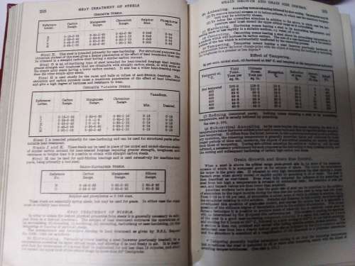 Kempe`s Engineer`s Year Book Vol 1 and 2 1952