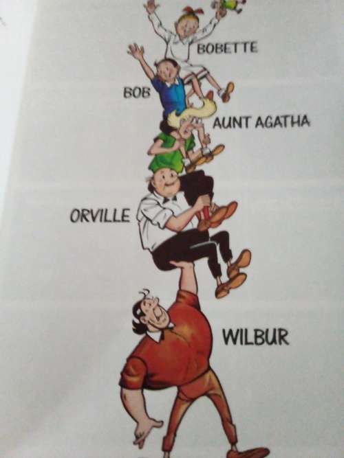 Bob & Bobette Comic Book