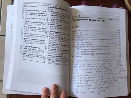 About Financial Accounting Vol. 2
