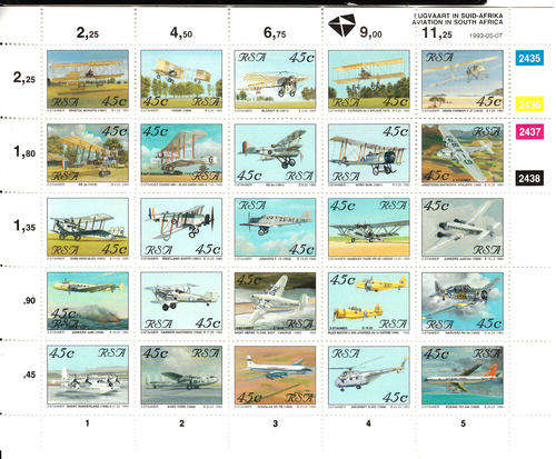 Aviation in South Africa mini sheet all MNH