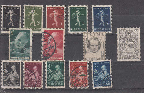 Netherlands used Child Welfaresets with odds