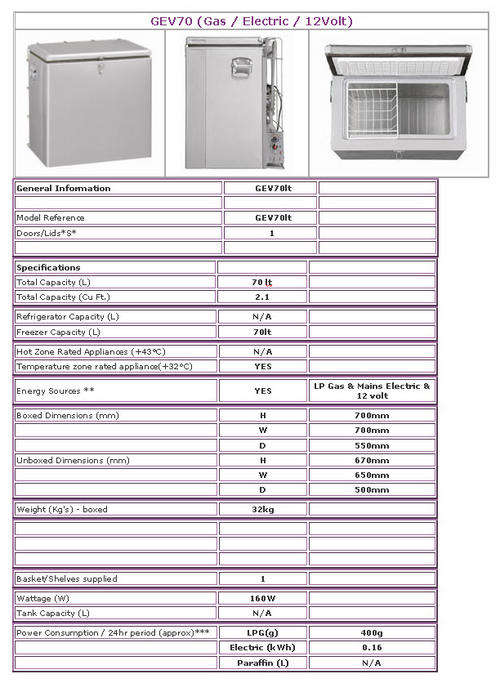 ZERO 70L GAS,220V,12V