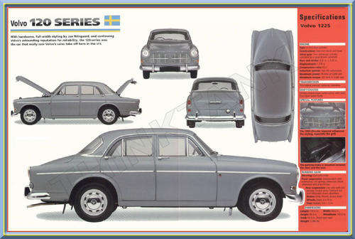 Volvo 122S (1964) - Classic Metal Sign