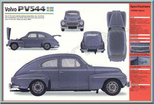 Volvo 544 Sport (1961) - Classic Metal Sign