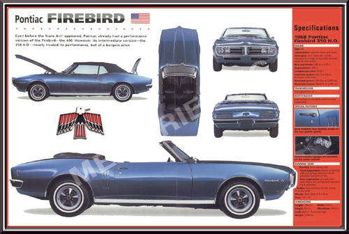 Pontiac Firebird (1968) - Classic Metal Sign