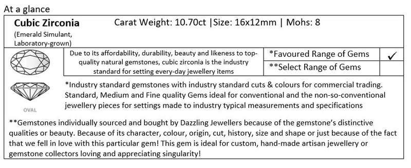 Emerald-green Cubic Zirconia. Oval 10.70ct | 16x12mm