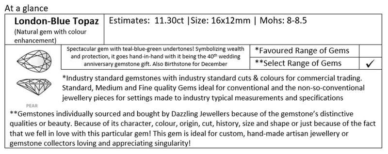 London-blue Blue Topaz. Pear. 11.30ct | 16x12mm (Retail: R6500.00+)