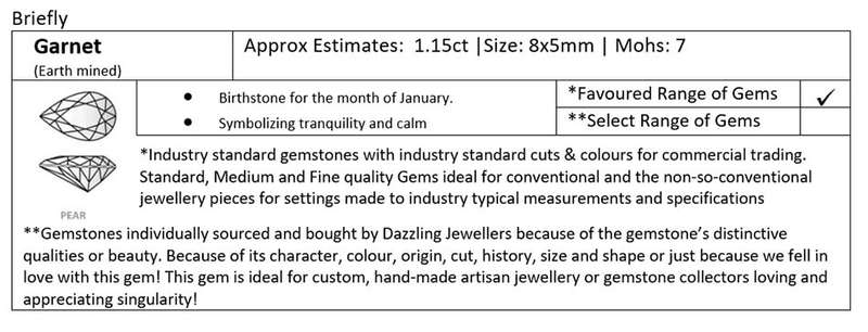 Garnet | Pear | 8x5mm | 1.15ct