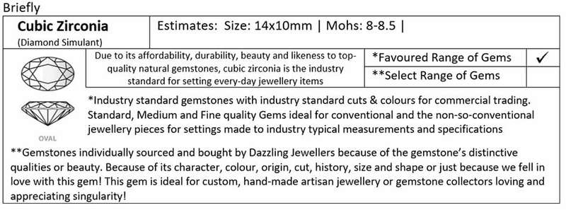 9.85ct | Black Diamond Simulant | Cubic Zirconia | 14x10mm
