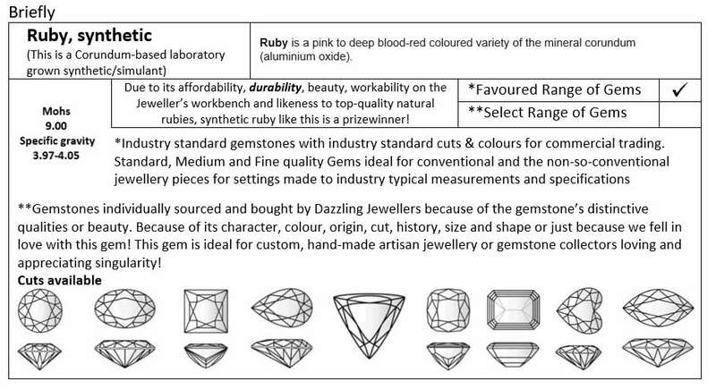 1.60ct | 7mm | Ruby | Round | Simulant