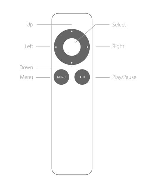 Apple TV (3rd generation) - A1469