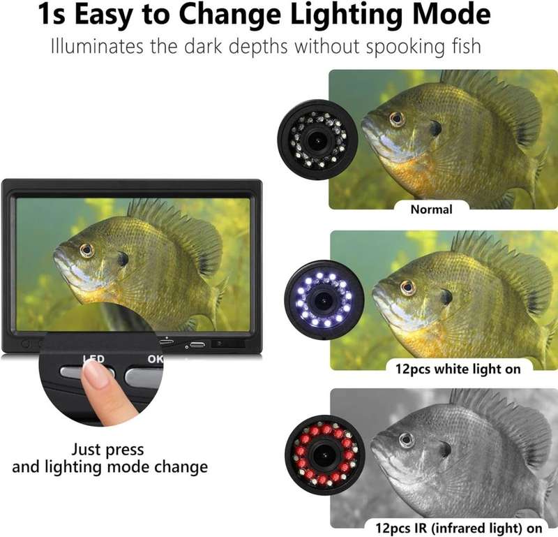 Underwater Fishing Camera, Portable Video Fish Finder wiht 7 inch HD LCD Monitor 1200TVL Camera, 12p
