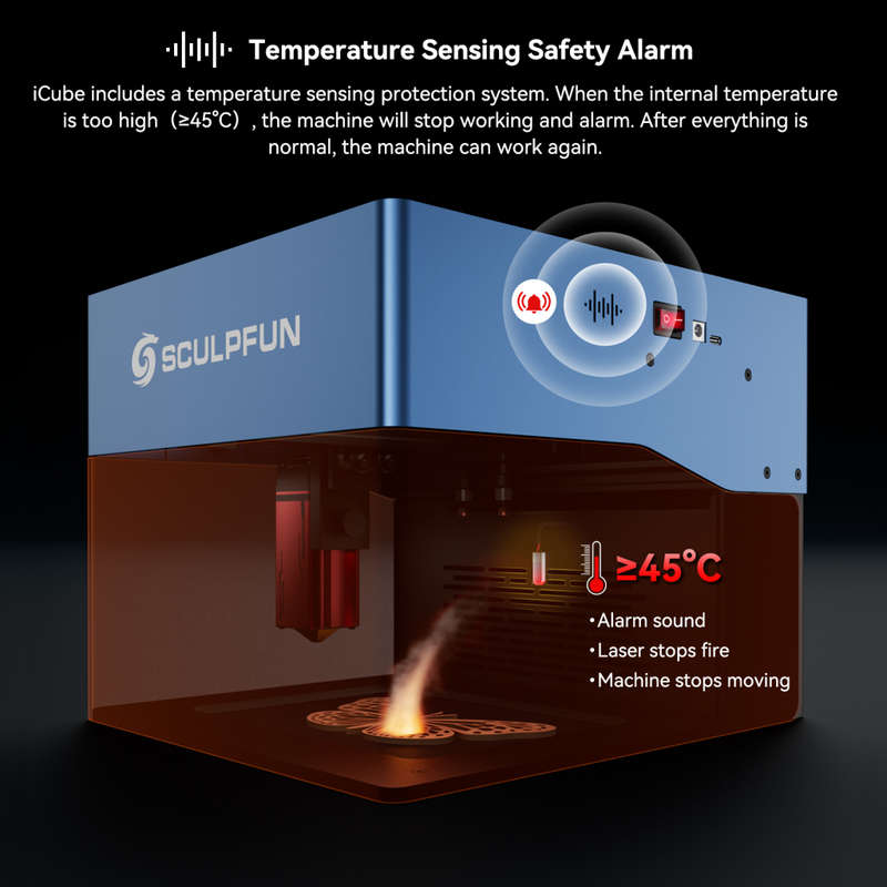SCULPFUN New iCube Pro 5W CNC Cutting Printer Machine DIY Mini Laser Engraving Machines for Wood Pla