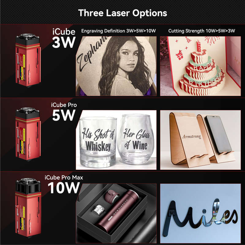SCULPFUN New iCube Pro 5W CNC Cutting Printer Machine DIY Mini Laser Engraving Machines for Wood Pla