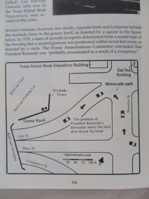 CONTRACT ON AMERICA - THE MAFIA MURDER OF PRESIDENT JOHN F. KENNEDY BY DAVID E. SCHEIM