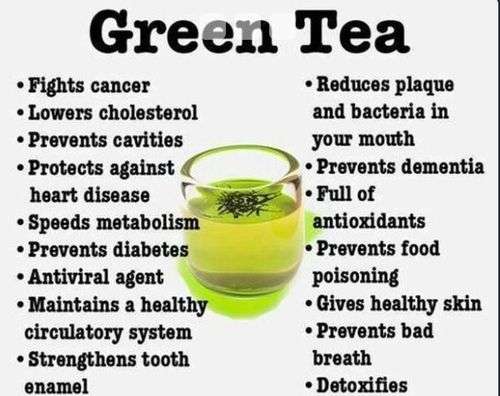 # Buy3 Get1 FREE SPACIAL!!! Green tea extract,90%EGCG 1000mg 30caps.Anti-Aging.Wellness