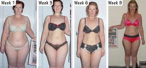 7 days slimming soap 100g.Ginger,red pepper,green tea.fat, weight loss, tighten skin.100% Organic.