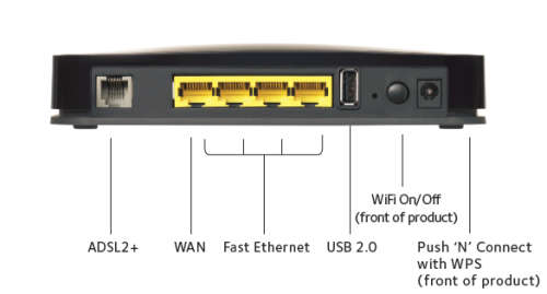 Netgear N300 Wireless DSL Modem router (DGN2200)