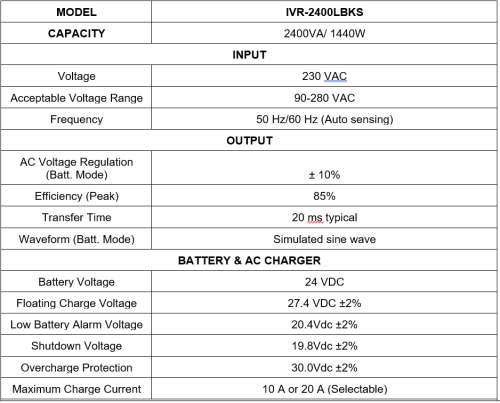 Mecer Inverter 2400VA/1440W 24VDC NO Battery