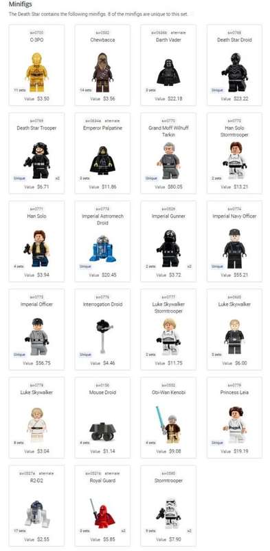 LEGO 75159 Star Wars Death Star (Discontinued by Manufacturer 2016)