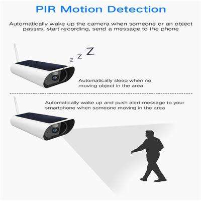 Solar IP Surveillance Camera With Phone Viewing
