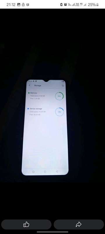 SMARTPHONE ITEL VISION 1PRO VERSION, TRIPLE AI CAMERA WITH FINGERPRINT PRISTINE CONDITION