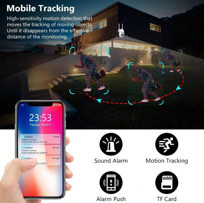 Outdoor HD Smart Camera