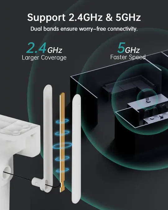 4MP PTZ Dual-Band 5G/2.4G ZUMIMALL Wired Security Camera