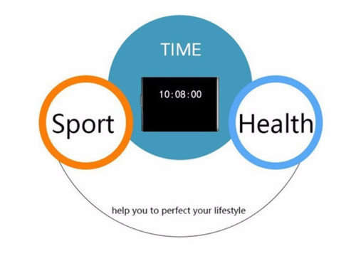 Bluetooth Smart Bracelet Sport Watch Step Calorie Counter Tracker Pedometer