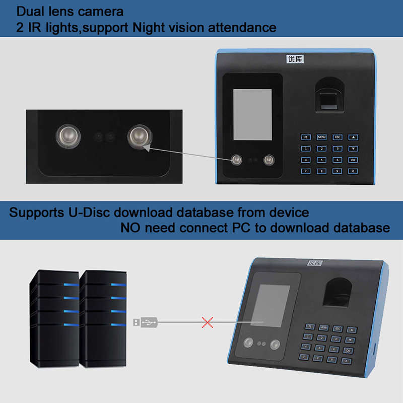 **LOCAL STOCK**Face Recognition Fingerprint Time Attendance Manager 1000 Face Capacity