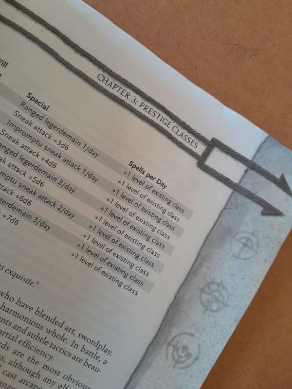 Dungeons & Dragons (D&D) Book - Accessory - Tome & Blood Guidebook to Wizards & Sorcerers