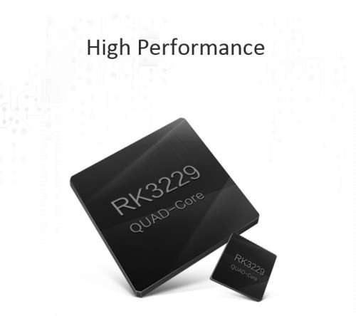 SCISHION V88 TV Box Rockchip 3229 Quad Core - Local Stock