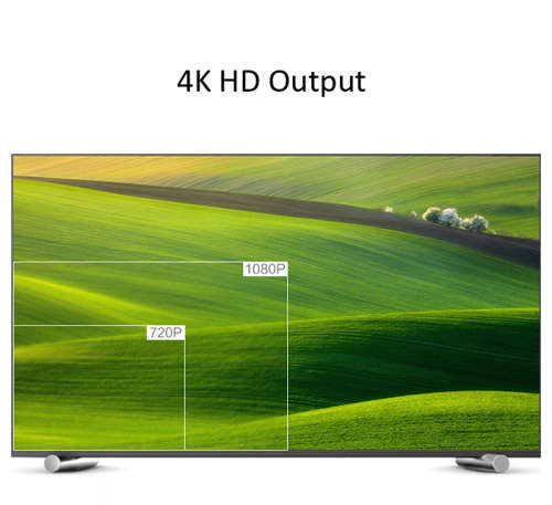 SCISHION V88 TV Box Rockchip 3229 Quad Core - Local Stock