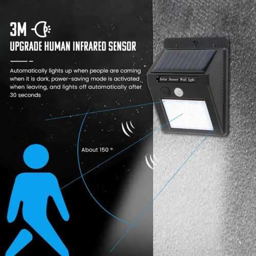 LED SOLAR LIGHT motion sensor Wall LIGHT outdoor waterproof eco-friendl