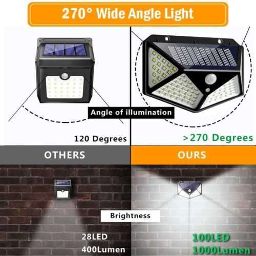 Powerful 100 LED Solar Light Motion Sensor Waterproof Garden Decoration Lights